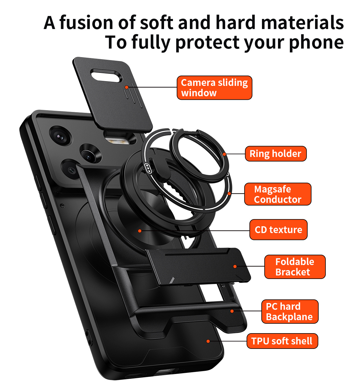 Lens Slide Camera Telefoon Cas - Car Phone Holder Magnetic recensie en prijs
